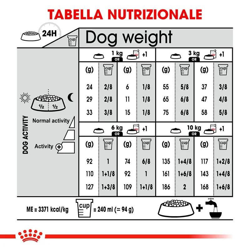 ROYAL CANIN CANE MINI LIGHT WEIGHT CARE KG 1 - immagine 9